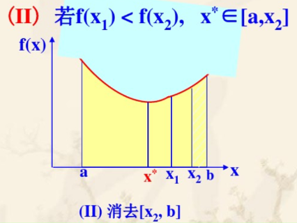 保留左区间