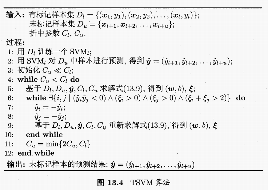 二分类 - 伪代码