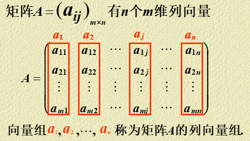 向量组与矩阵的关系