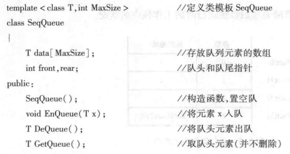 顺序存储 - 1