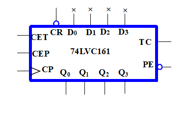74LVC161 集成板